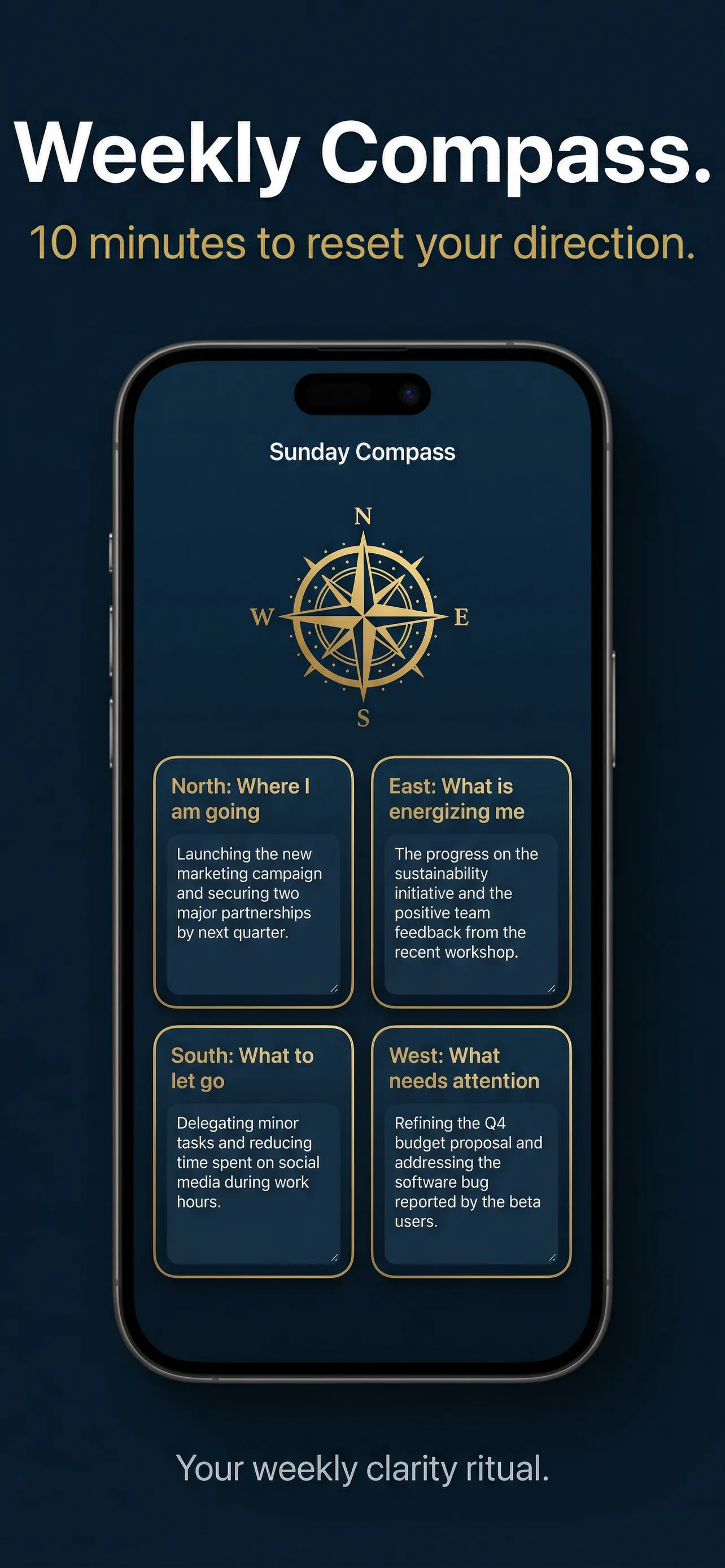 NORTH Weekly Compass